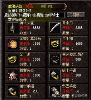 携带战衣及装备有哪些,战斗装具携行方法-第8张图片 携带战衣及装备有哪些,战斗装具携行方法-第8张图片