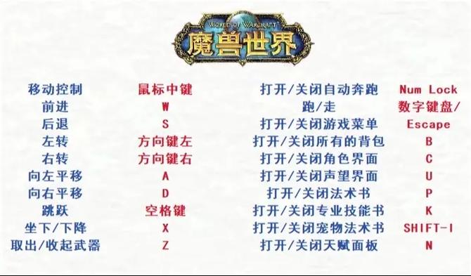 魔兽争霸快速保存-魔兽争霸快速保存游戏-第7张图片
