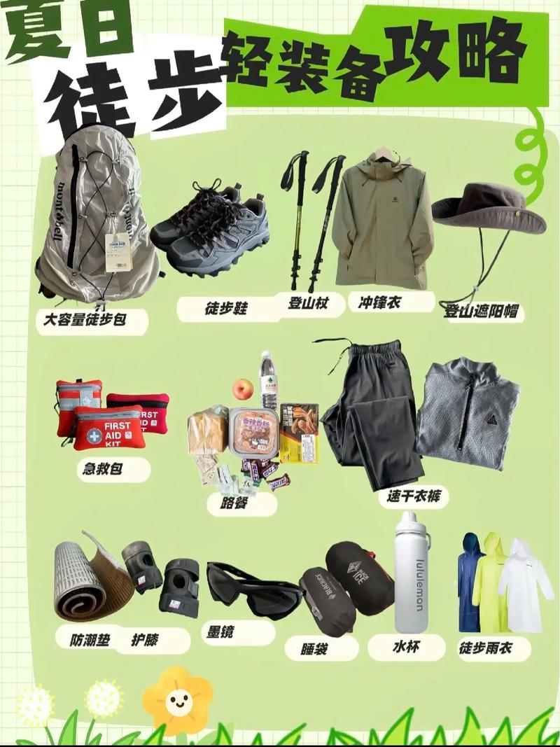 关于“户外御寒装备”的解答-第1张图片 关于“户外御寒装备”的解答-第1张图片