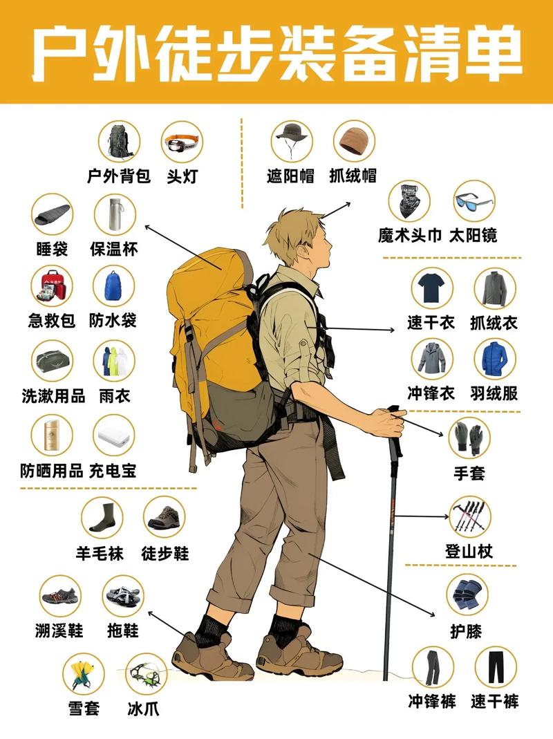 关于“户外御寒装备”的解答-第2张图片 关于“户外御寒装备”的解答-第2张图片