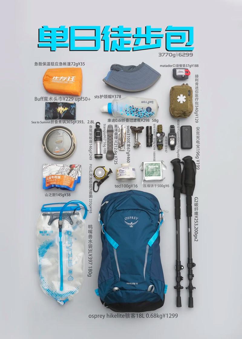 关于“户外御寒装备”的解答-第3张图片 关于“户外御寒装备”的解答-第3张图片