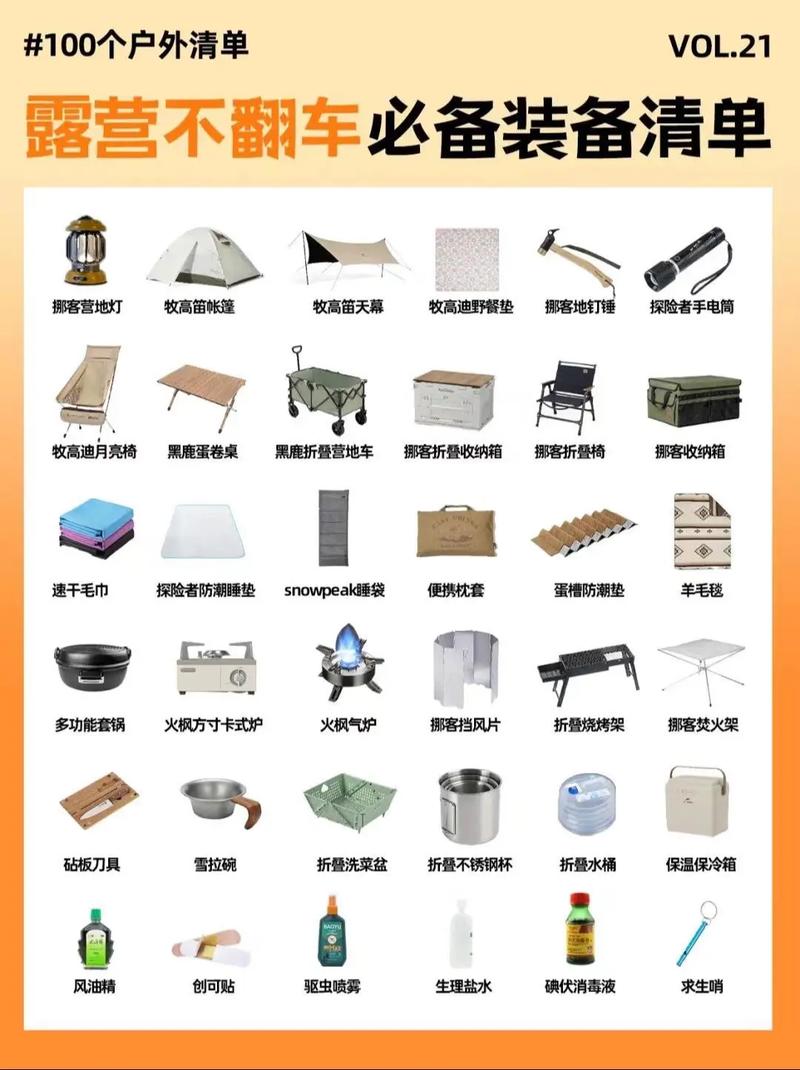 关于“户外御寒装备”的解答-第7张图片 关于“户外御寒装备”的解答-第7张图片