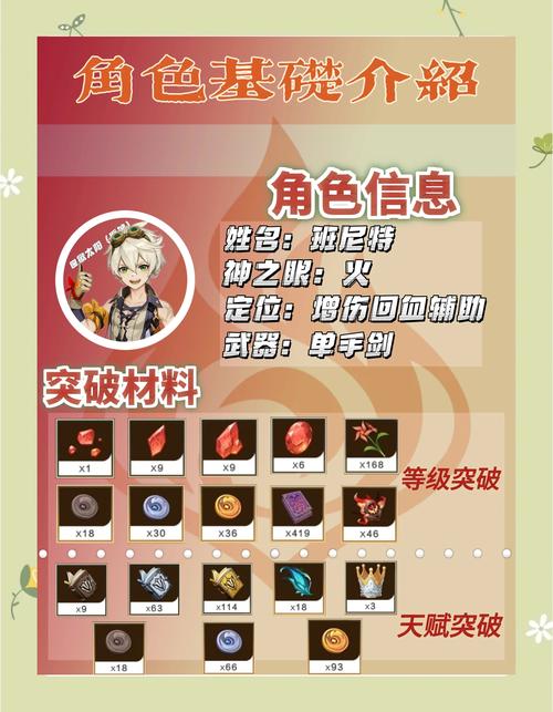 4阶炮程度炮,四阶程度炮秒五倍-第4张图片 4阶炮程度炮,四阶程度炮秒五倍-第4张图片