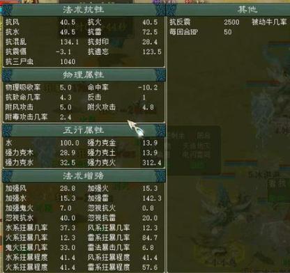 4阶炮程度炮,四阶程度炮秒五倍-第8张图片 4阶炮程度炮,四阶程度炮秒五倍-第8张图片