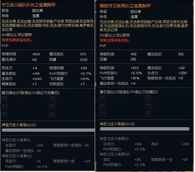 永恒之塔pvp装备排名/永恒之塔pvp装备换取顺序-第4张图片