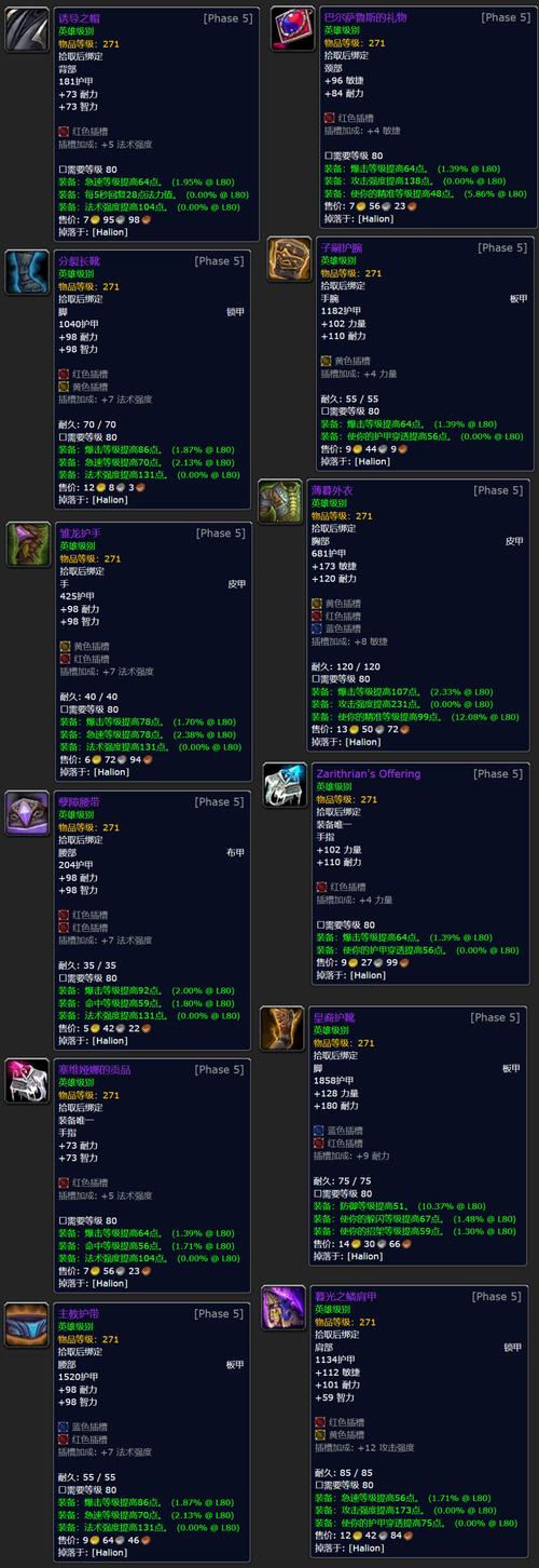 【wlk10人和25人掉落，魔兽世界10人和25人副本共cd吗】-第3张图片