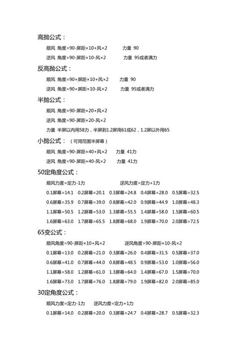 弹弹堂物品精炼武器-弹弹堂怎样精炼可以出神器-第6张图片 弹弹堂物品精炼武器-弹弹堂怎样精炼可以出神器-第6张图片