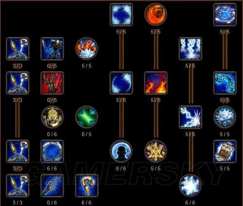 阿玛拉王国纯法/阿玛拉王国全套装-第1张图片