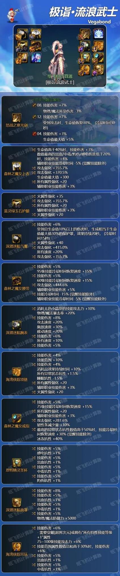 【dnf小号装备提升大吗,dnf小号装备速成2021】-第5张图片 【dnf小号装备提升大吗,dnf小号装备速成2021】-第5张图片