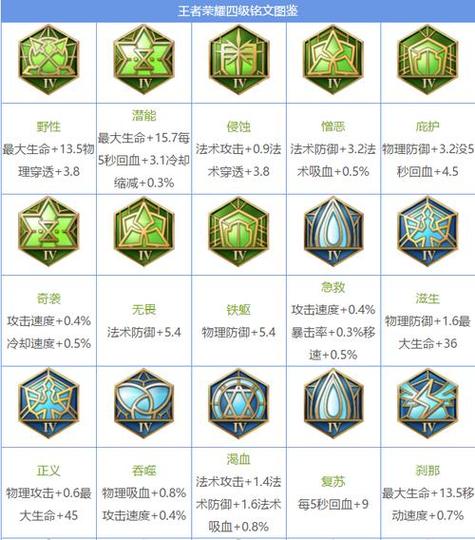 【法师可以用吸血刀吗，法师最强吸血装】-第1张图片