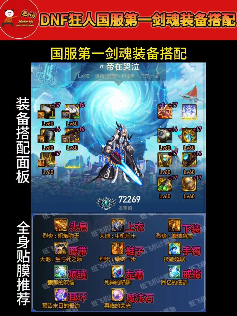 【dnf让装备可以增幅,dnf如何使装备可以增幅】-第4张图片 【dnf让装备可以增幅,dnf如何使装备可以增幅】-第4张图片