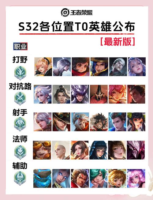 吕布装备s22，吕布装备淬炼先后顺序-第2张图片