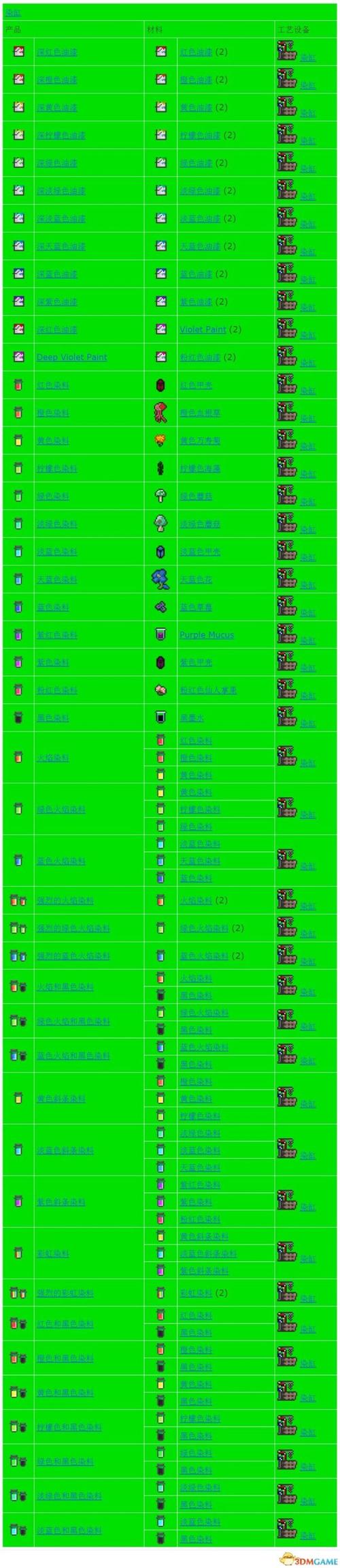 石巨人打完之后打什么，石巨人之后该怎么办-第4张图片