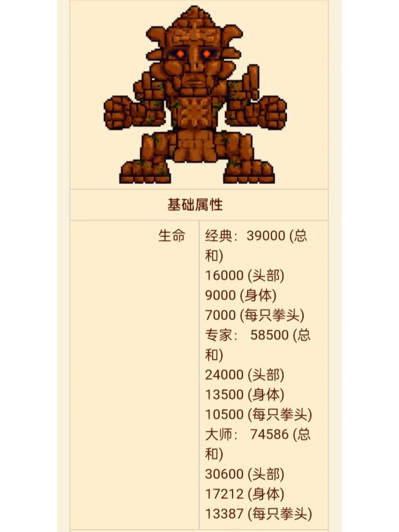 石巨人打完之后打什么，石巨人之后该怎么办-第9张图片