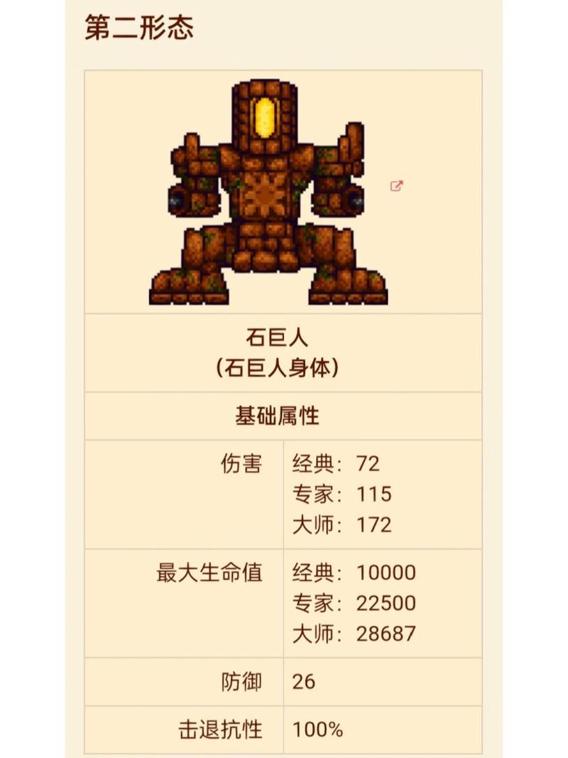 石巨人打完之后打什么，石巨人之后该怎么办-第10张图片