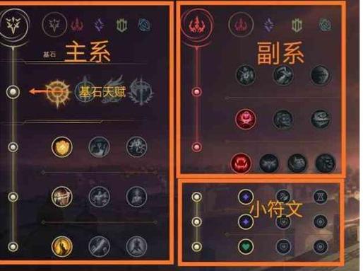 关于“lol新版本符文天赋和等级有关吗”的解答-第2张图片 关于“lol新版本符文天赋和等级有关吗”的解答-第2张图片