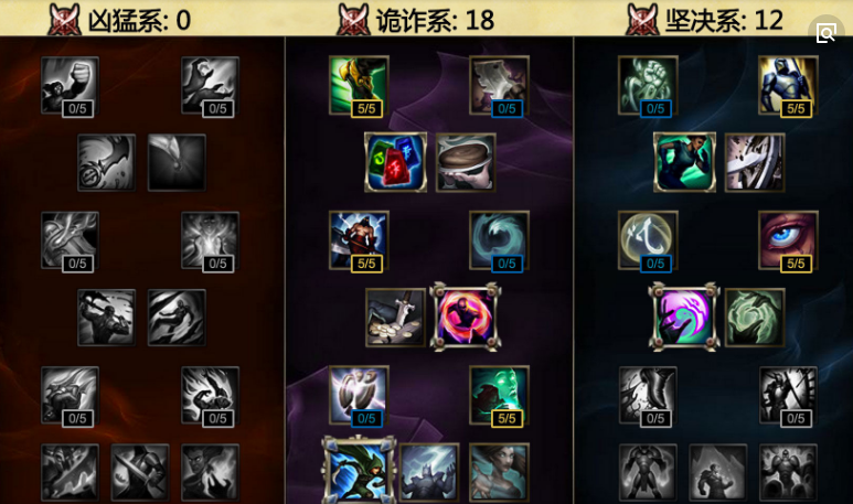 关于“lol新版本符文天赋和等级有关吗”的解答-第4张图片 关于“lol新版本符文天赋和等级有关吗”的解答-第4张图片