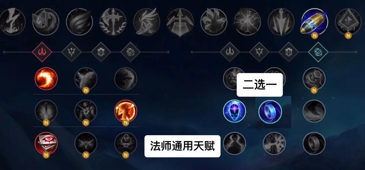 关于“lol新版本符文天赋和等级有关吗”的解答-第7张图片 关于“lol新版本符文天赋和等级有关吗”的解答-第7张图片