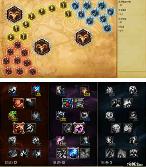 关于“lol新版本符文天赋和等级有关吗”的解答-第8张图片 关于“lol新版本符文天赋和等级有关吗”的解答-第8张图片