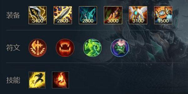 【lol蛮王装备,联盟蛮王出装】-第2张图片 【lol蛮王装备,联盟蛮王出装】-第2张图片