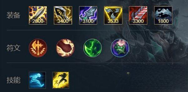 【lol蛮王装备,联盟蛮王出装】-第5张图片 【lol蛮王装备,联盟蛮王出装】-第5张图片