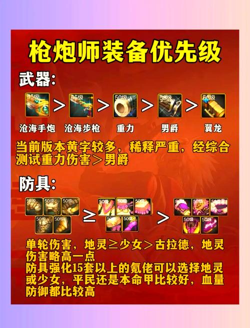 关于“女枪炮走什么属强”的解答-第2张图片