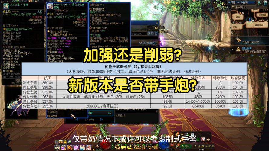 关于“女枪炮走什么属强”的解答-第6张图片