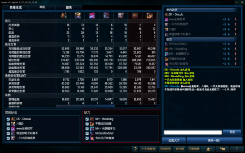 英雄联盟中提高暴击伤害加成的装备是/lol技能拥有暴击加成的英雄-第4张图片