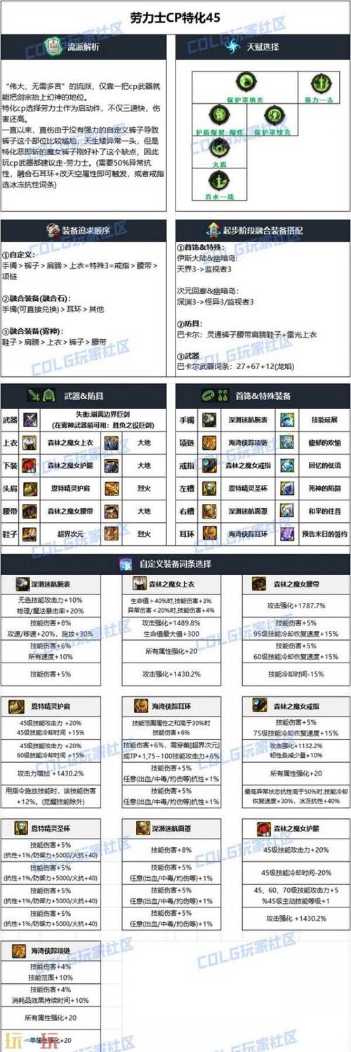 关于“驭剑士毕业套”的解答-第2张图片