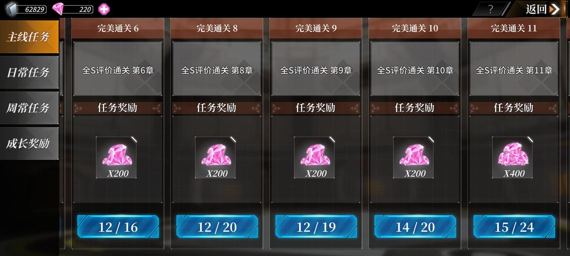 关于“地平线装备怎么改造”的解答-第3张图片 关于“地平线装备怎么改造”的解答-第3张图片