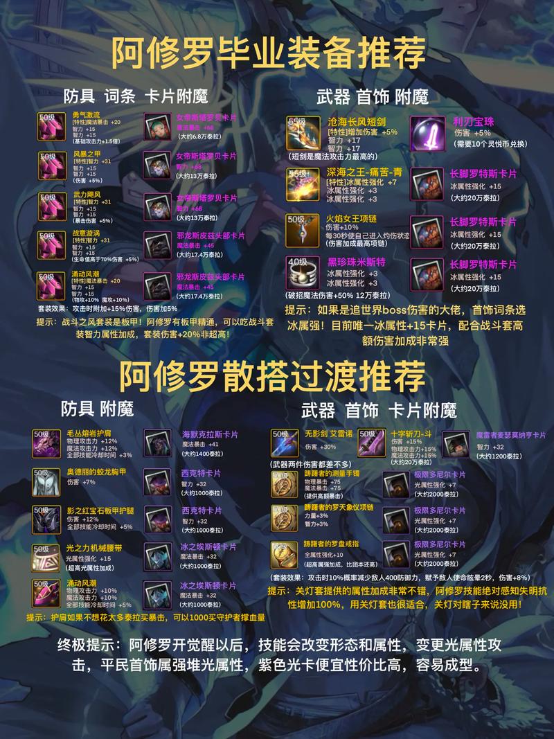 瞎子做什么传说装备比较好-瞎子装备怎么搭配-第1张图片