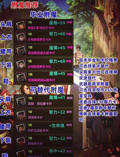 瞎子做什么传说装备比较好-瞎子装备怎么搭配-第10张图片