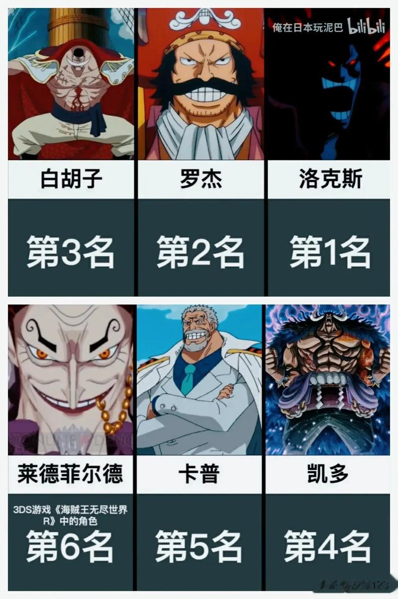 关于“热血海贼王甚平”的解答-第8张图片 关于“热血海贼王甚平”的解答-第8张图片