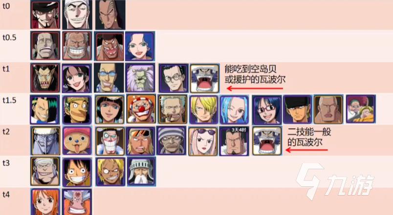 关于“热血海贼王甚平”的解答-第7张图片 关于“热血海贼王甚平”的解答-第7张图片