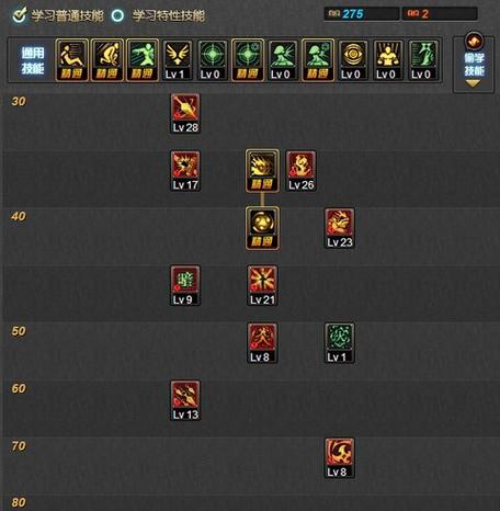 关于“dnf苦无什么职业”的解答-第1张图片