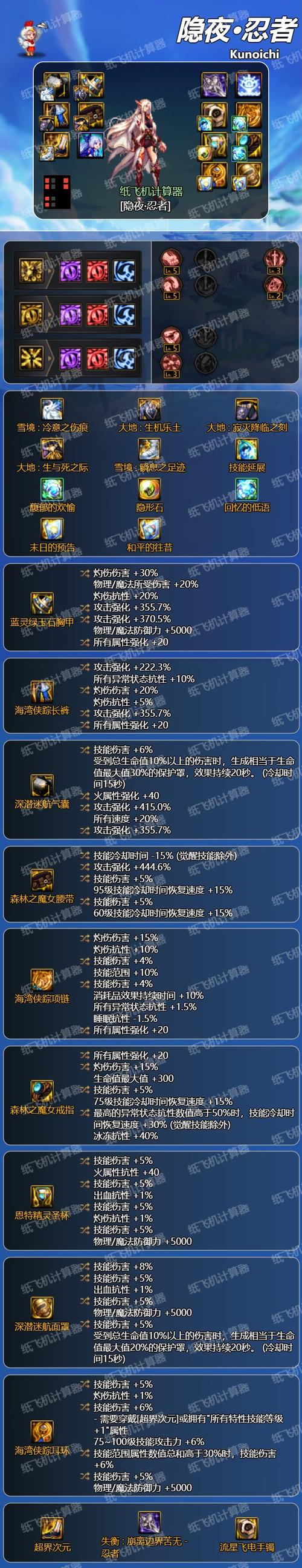 关于“dnf苦无什么职业”的解答-第2张图片