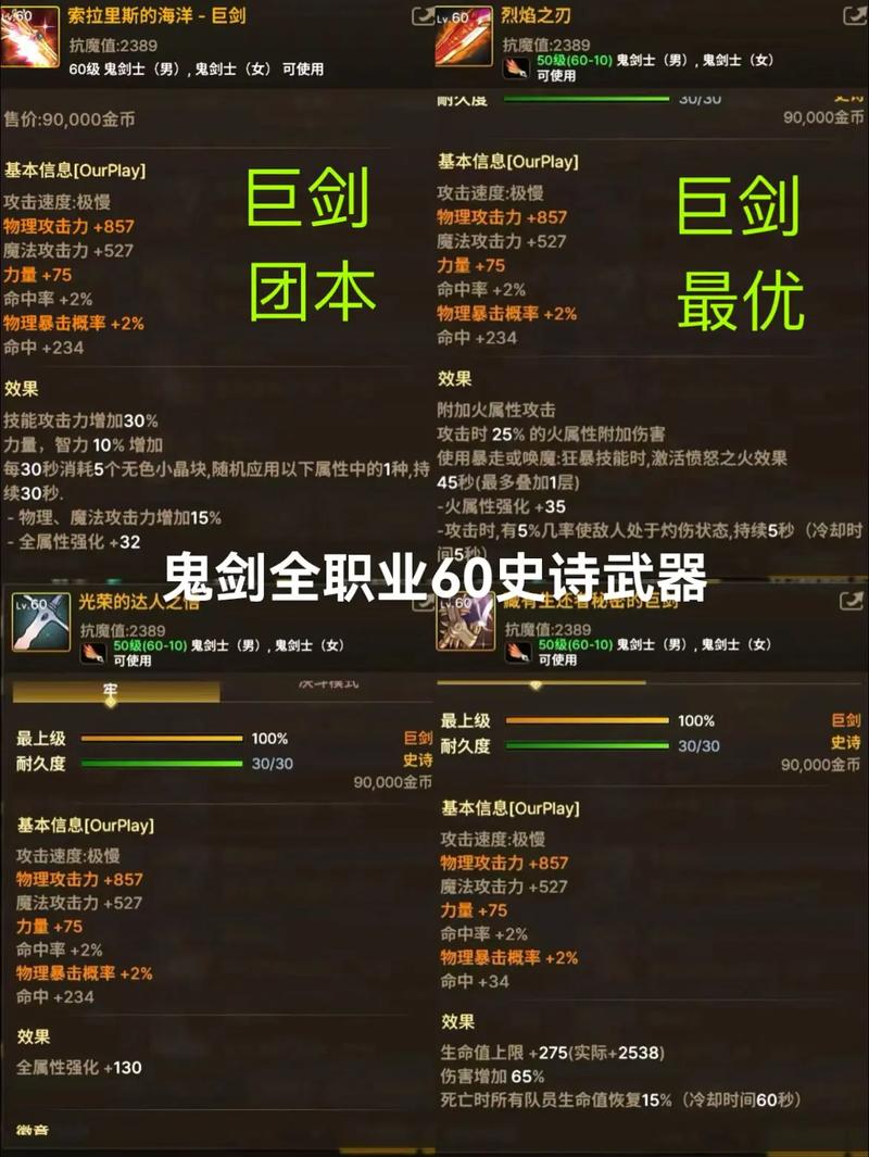 dnf史诗剑大全-地下城史诗巨剑排名-第6张图片 dnf史诗剑大全-地下城史诗巨剑排名-第6张图片