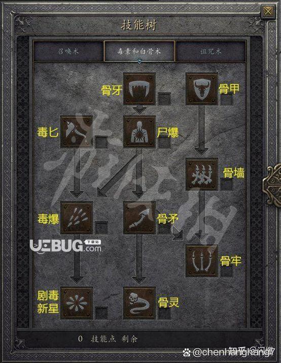 【暗黑2纯招刷哪里,暗黑2纯招前期装备】-第6张图片 【暗黑2纯招刷哪里,暗黑2纯招前期装备】-第6张图片