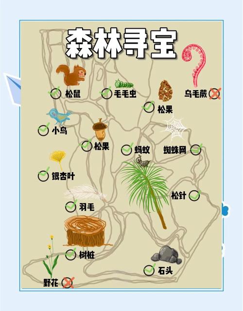 关于“森林游戏怎么丢装备啊”的解答-第2张图片 关于“森林游戏怎么丢装备啊”的解答-第2张图片