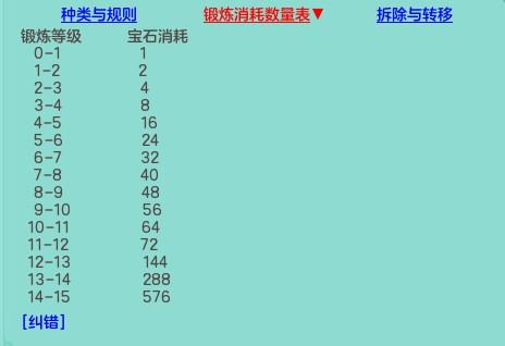 【神武13段需要多少宝石，神武15段宝石计算】-第7张图片