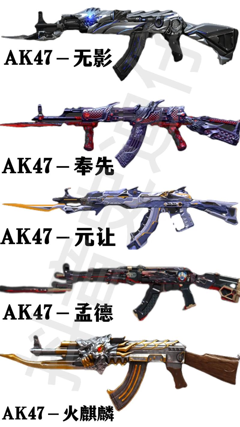 关于“cf挑战最优装备是什么”的解答-第2张图片 关于“cf挑战最优装备是什么”的解答-第2张图片