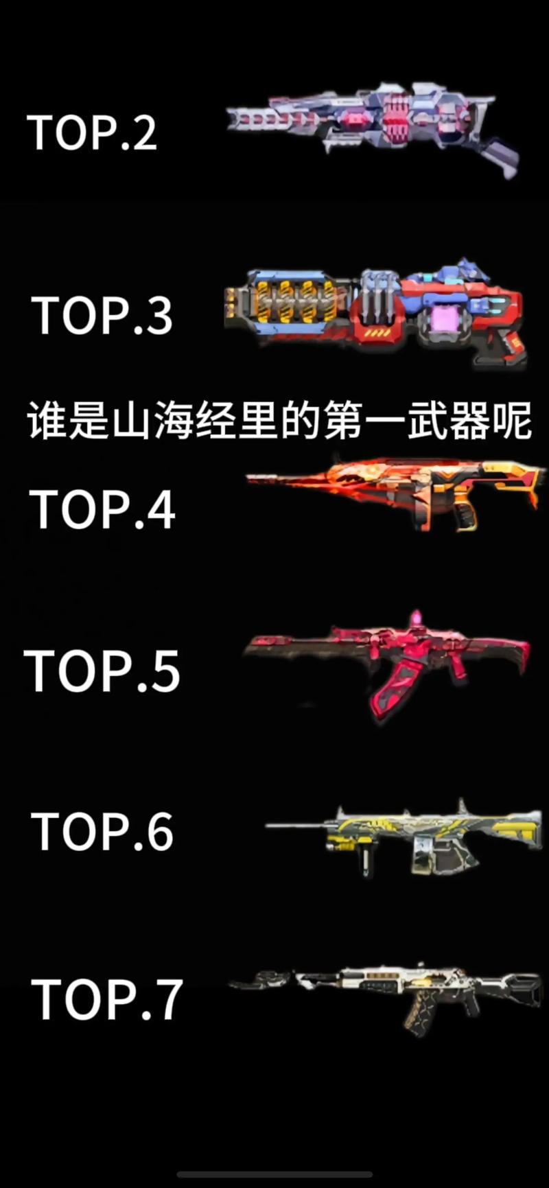 关于“cf挑战最优装备是什么”的解答-第3张图片 关于“cf挑战最优装备是什么”的解答-第3张图片