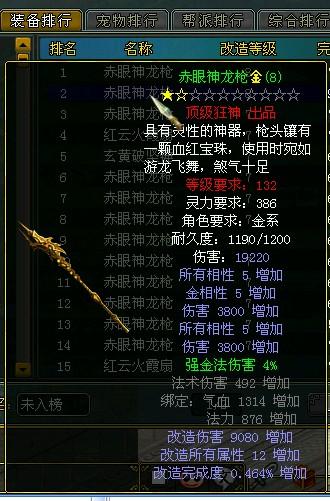 关于“问道129极品装备怎么获得”的解答-第4张图片 关于“问道129极品装备怎么获得”的解答-第4张图片