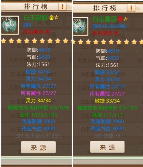 关于“问道129极品装备怎么获得”的解答-第8张图片 关于“问道129极品装备怎么获得”的解答-第8张图片