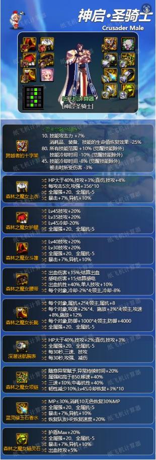 关于“奶爸辅助装备神器怎么获得”的解答-第5张图片