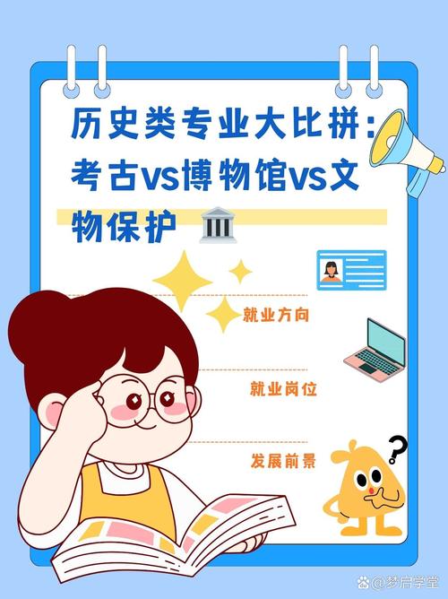 修文物需要学什么专业,修文物的专业叫什么-第4张图片 修文物需要学什么专业,修文物的专业叫什么-第4张图片