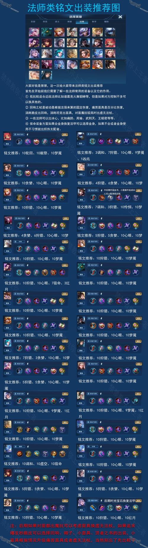 对面法师多出什么装备法师，对面法师多怎么出装-第2张图片