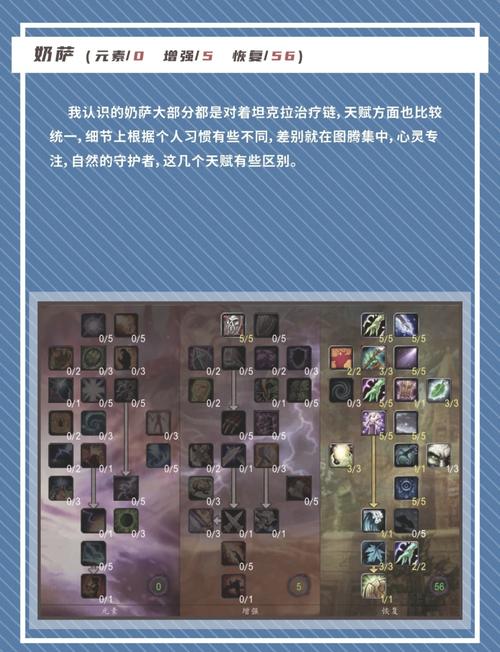 增强萨满pvp天赋加点/增强萨满天赋加点tbc-第8张图片