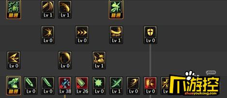 勇士传说加点-勇士传说攻略-第7张图片