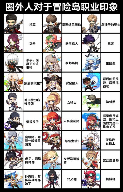 勇士传说加点-勇士传说攻略-第9张图片